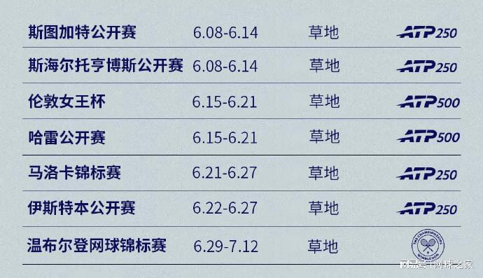 萨拉赫离队后重建锋线，OD利物浦锁定迪奥曼德，伊劳拉今夏迎补强