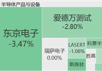 不是梅西！不是姆巴佩！世界杯最强球星出炉，英格兰却成最大输家
